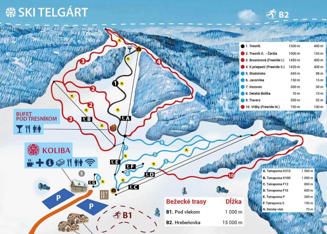 Drevenica Emilka - Nízke Tatry - Muran - Pre Rodiny Brezno Exterior foto